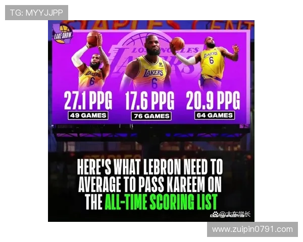 帕森斯预测里夫斯本赛季数据将超越詹姆斯表现引发热议